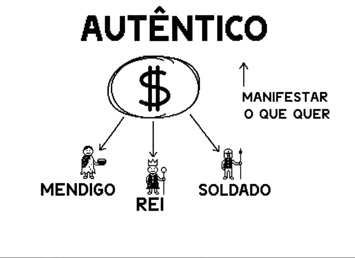 Como manifestar dinheiro tão rápido que vai parecer ILEGAL